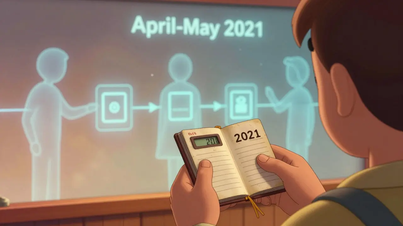 A character looking back at a faded timeline of past crypto airdrop campaigns from 2021.